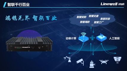 南威軟件集團發布鴻鵠邊緣計算平臺，以AI硬核驅動千行百業應用軟件開發