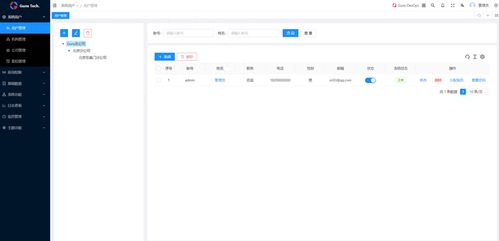 開源新星 GitHub標(biāo)星20k的Guns框架引領(lǐng)Java應(yīng)用現(xiàn)代化開發(fā)潮流
