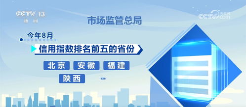 8月中國企業(yè)信用指數(shù)穩(wěn)中有進，數(shù)字內(nèi)容制作服務(wù)行業(yè)信用水平穩(wěn)步提升