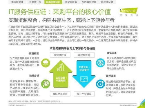 艾瑞咨詢 2021年中國IT服務(wù)供應(yīng)鏈數(shù)字化升級研究報告——數(shù)字內(nèi)容制作服務(wù)