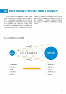 埃森哲報告解讀 制造業如何借力物聯網實現智能服務轉型